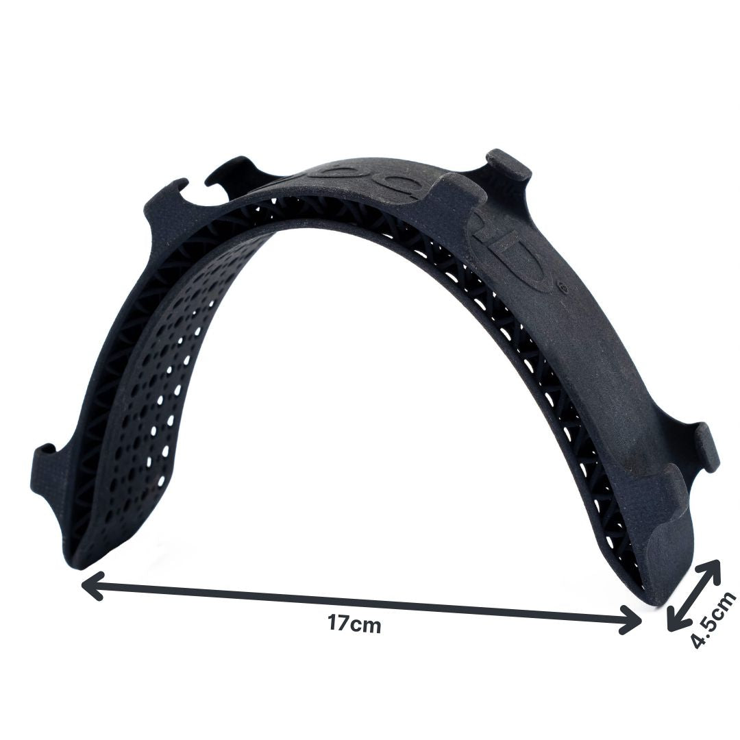 R3vobanD front noseband protector